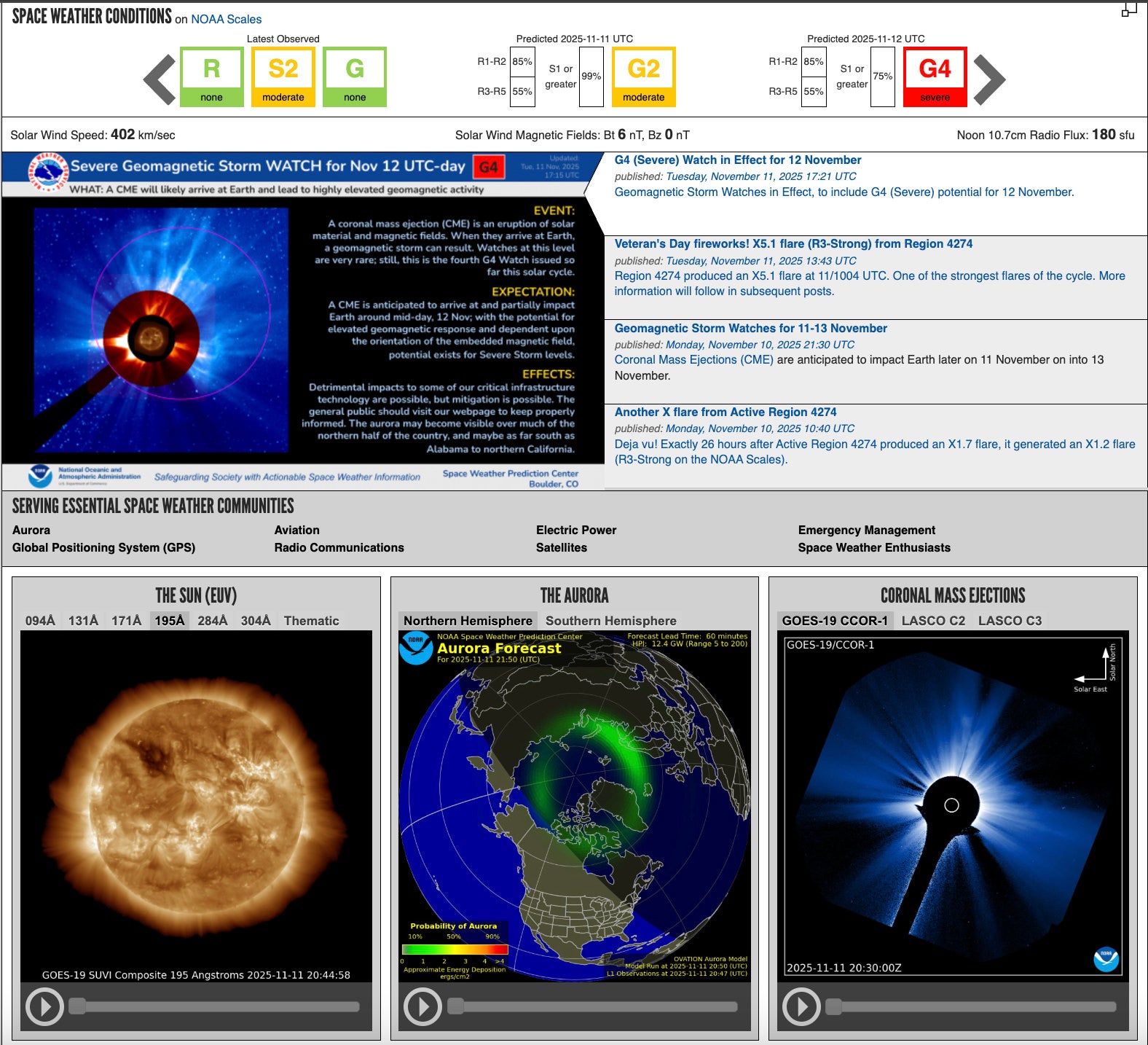 Geomagnetic storm watches in effect November 2025