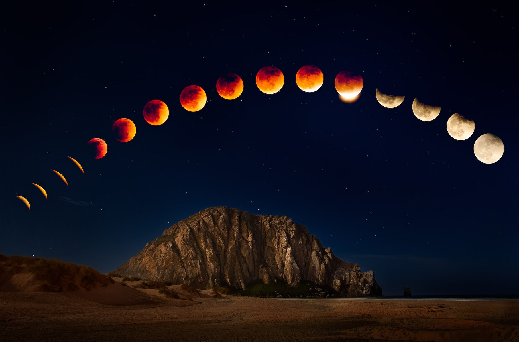 How To Photograph The Lunar Eclipse How To Photograph The Lunar Eclipse