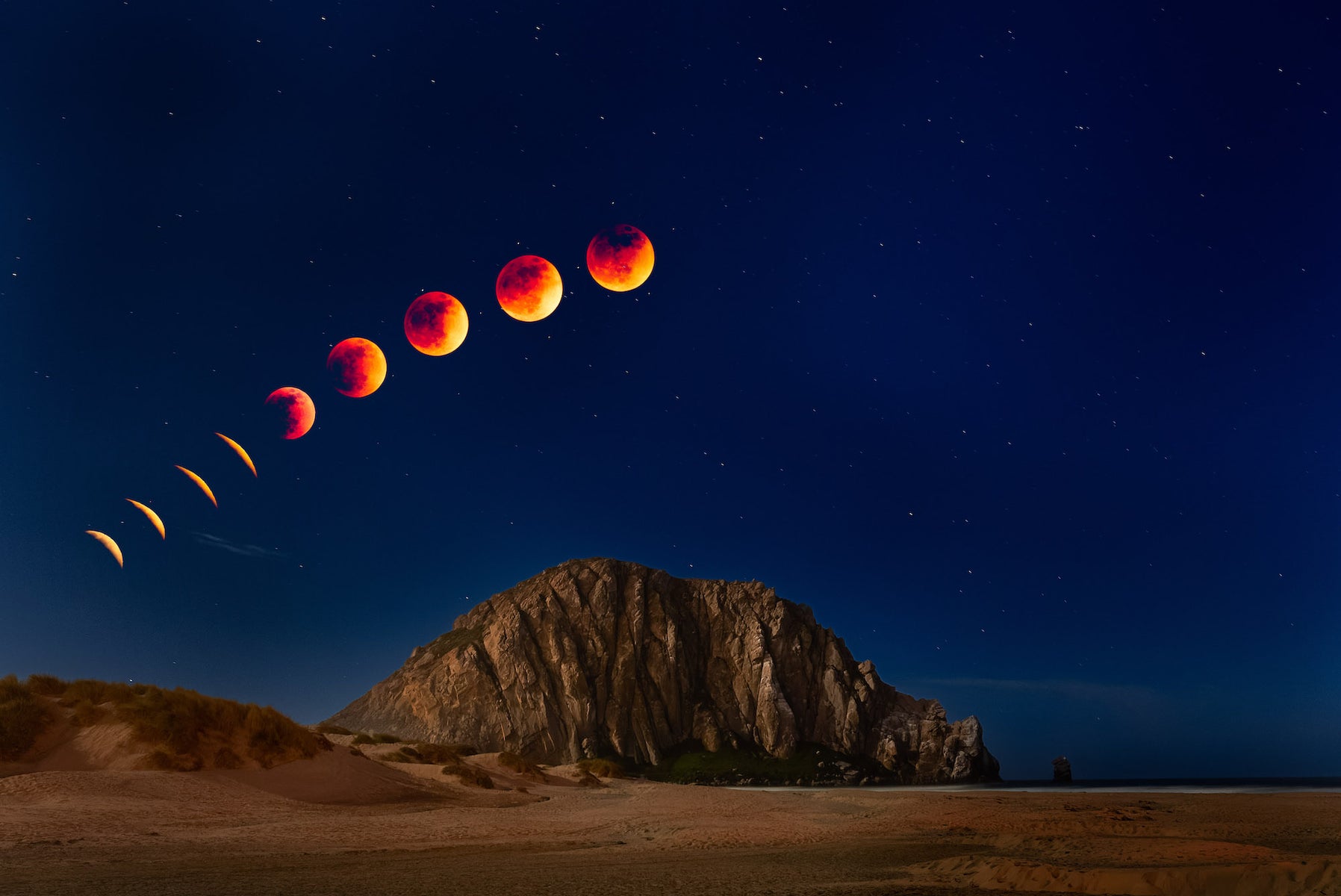 How To Photograph The Lunar Eclipse On Nov 7 8 Sony Alpha Universe how-to-photograph-the-lunar-eclipse-on-nov-7-8-sony-alpha-universe