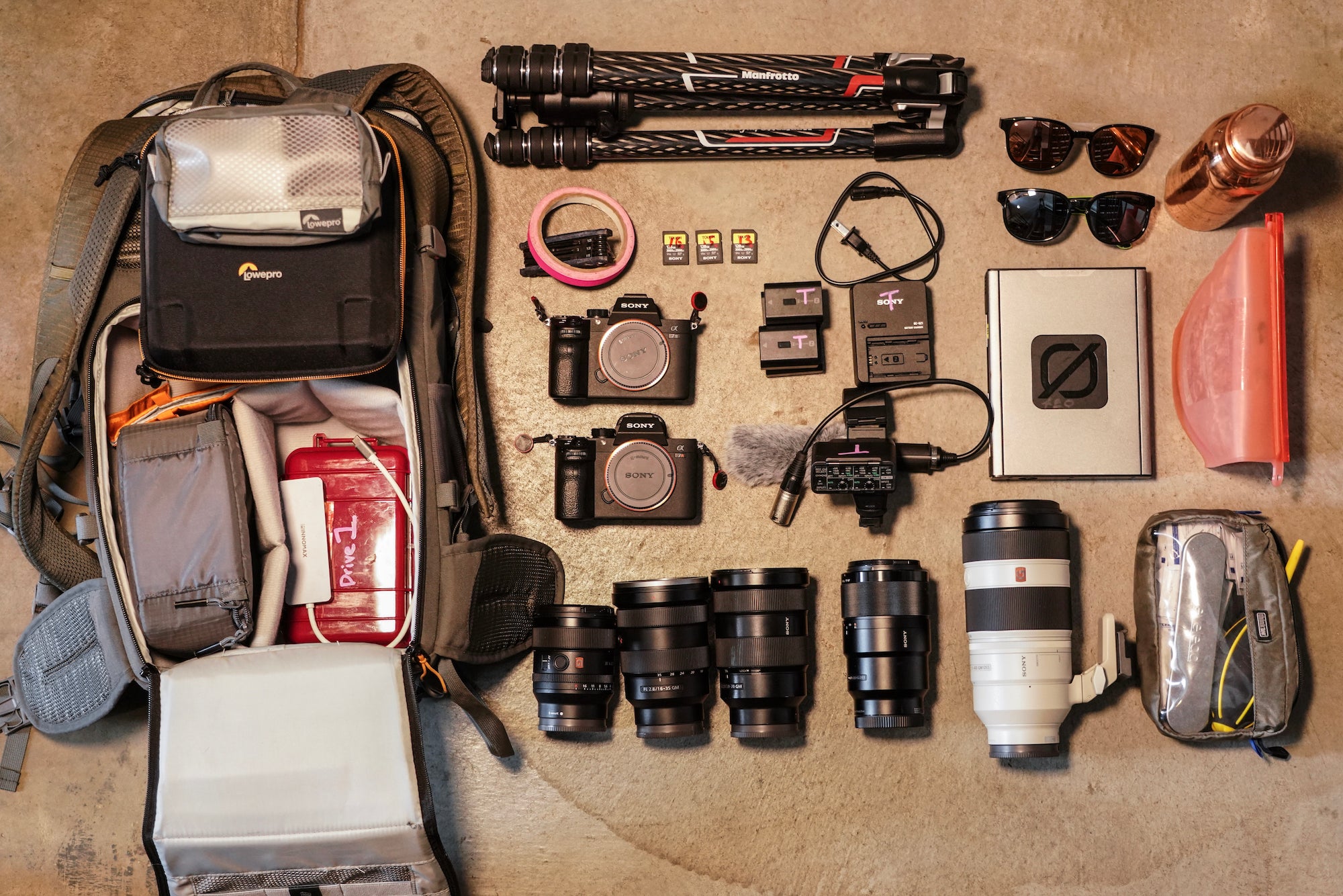 What's In My Camera Bag? Camera Bag Equipment
