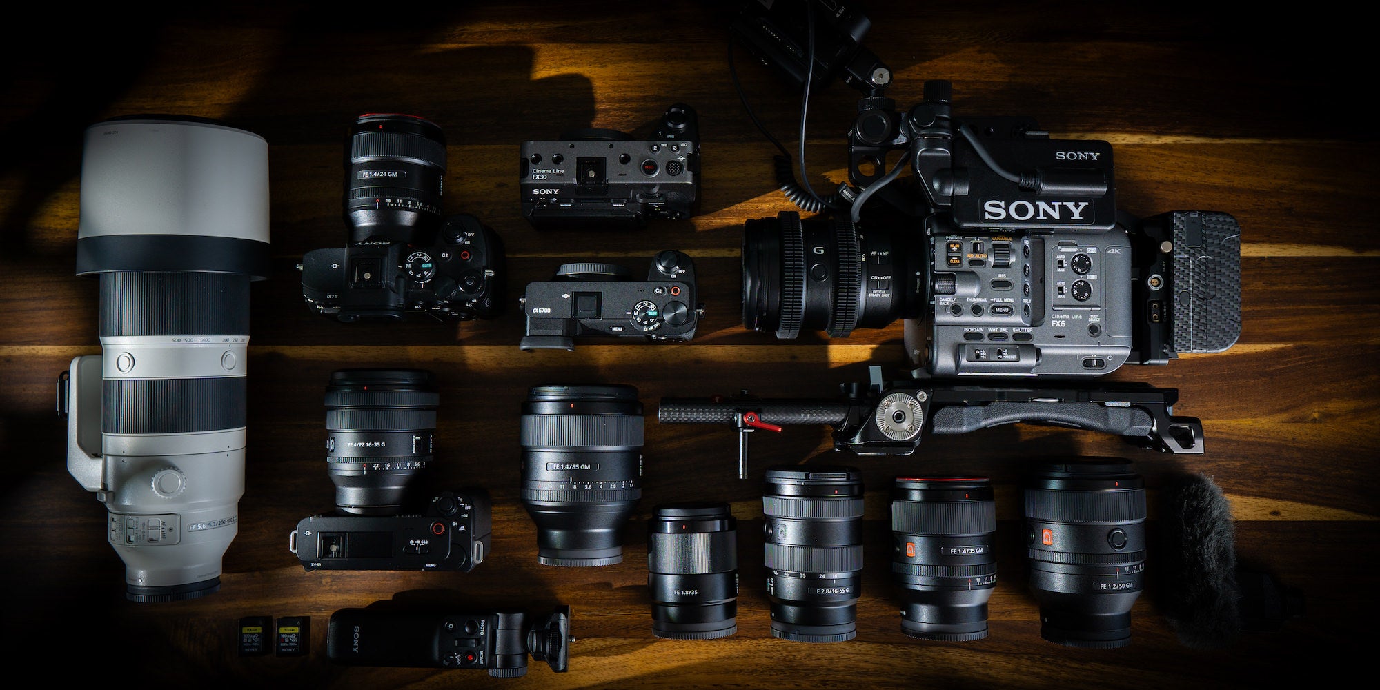 13 BEST Lenses for Sony a7IV to Buy in 2024