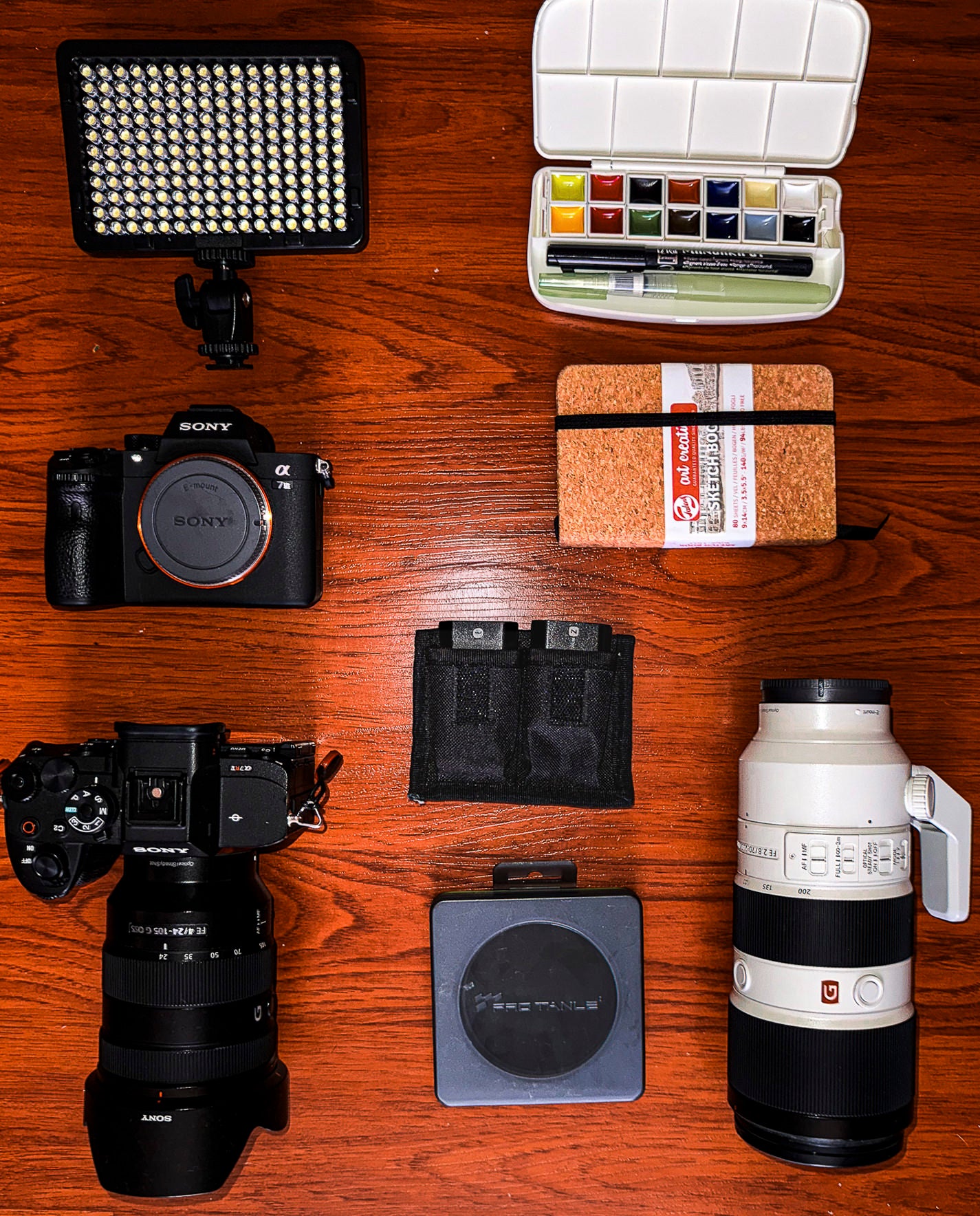 Dessy Rumenova's kit for street and travel photography