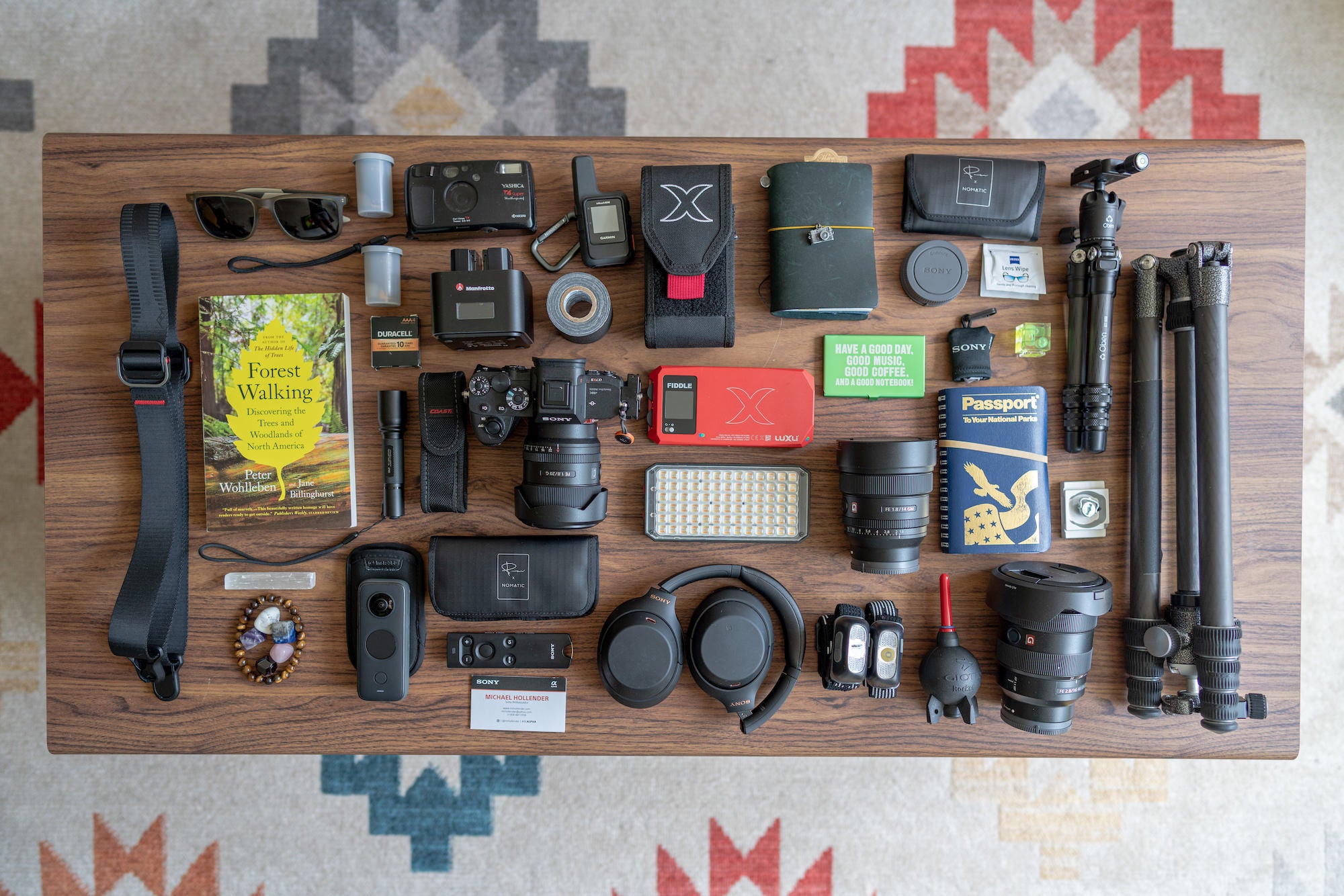 Michael Hollender's Sony Alpha kit