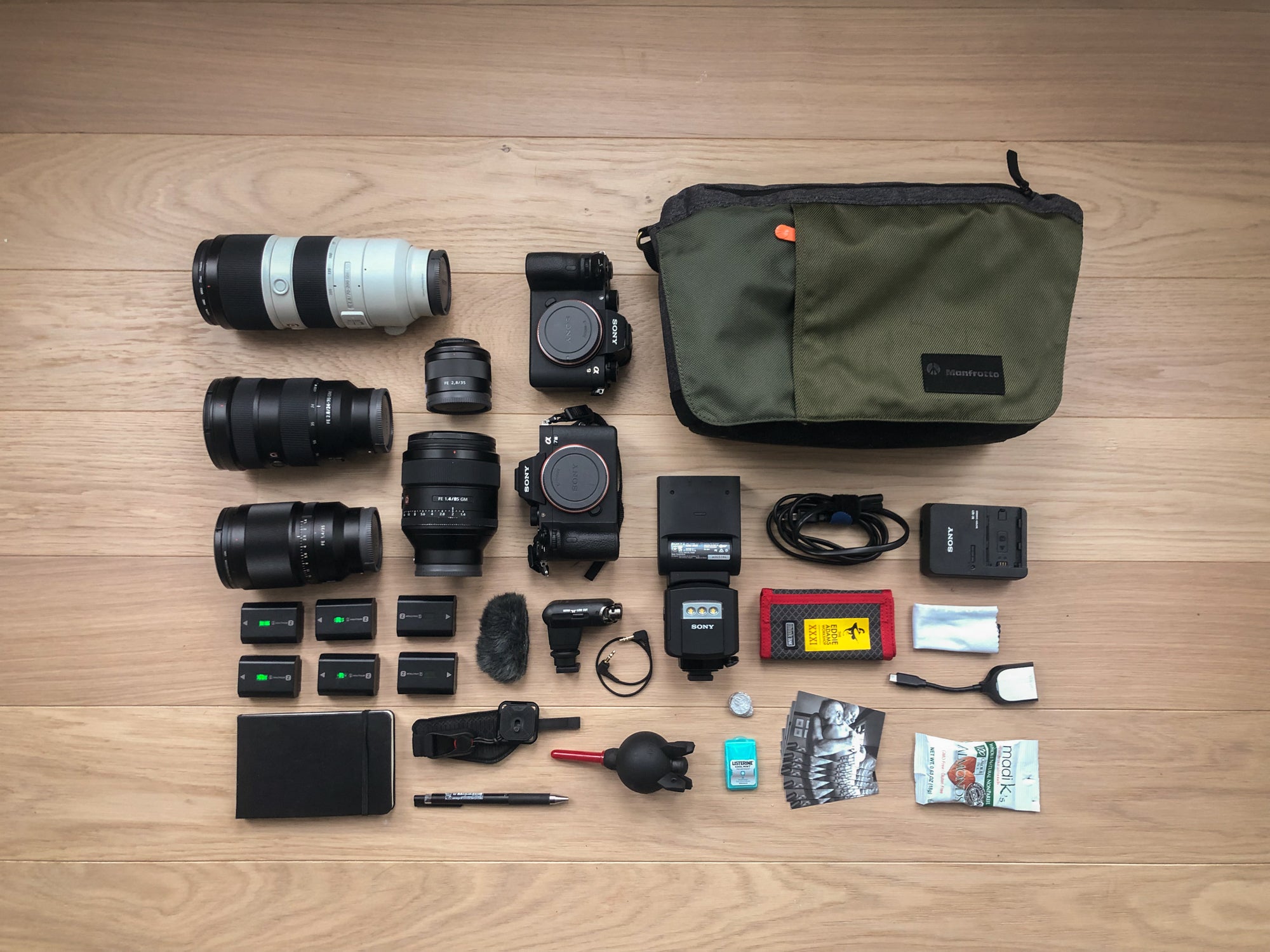 What’s In My Bag: Nancy Borowick’s Mobile & Minimal Photojournalist Kit ...