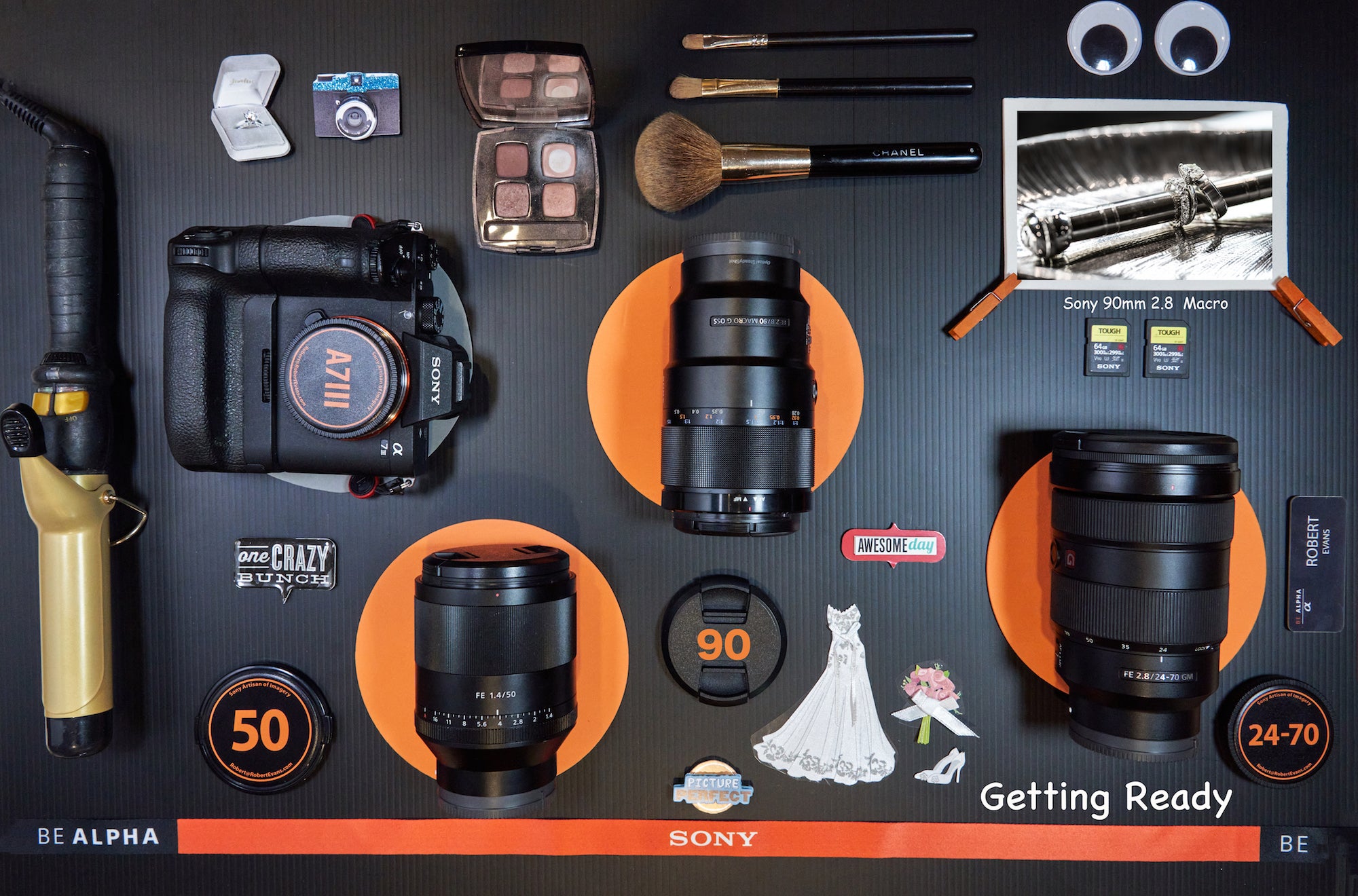 How to Shoot Video on a DSLR Camera: Here's the Gear You Need - 42West