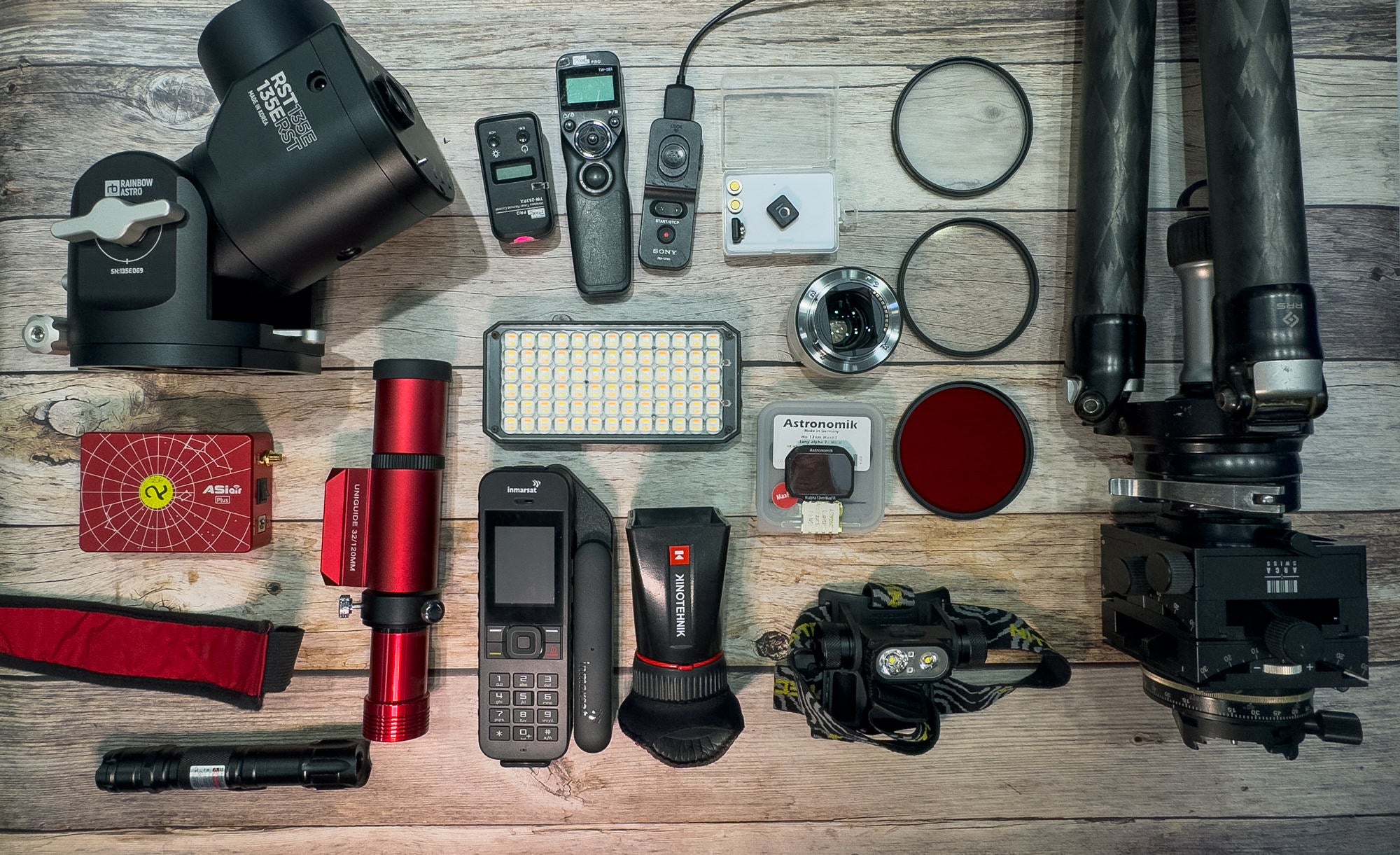 The ultimate kit for Milky Way and deep sky photography