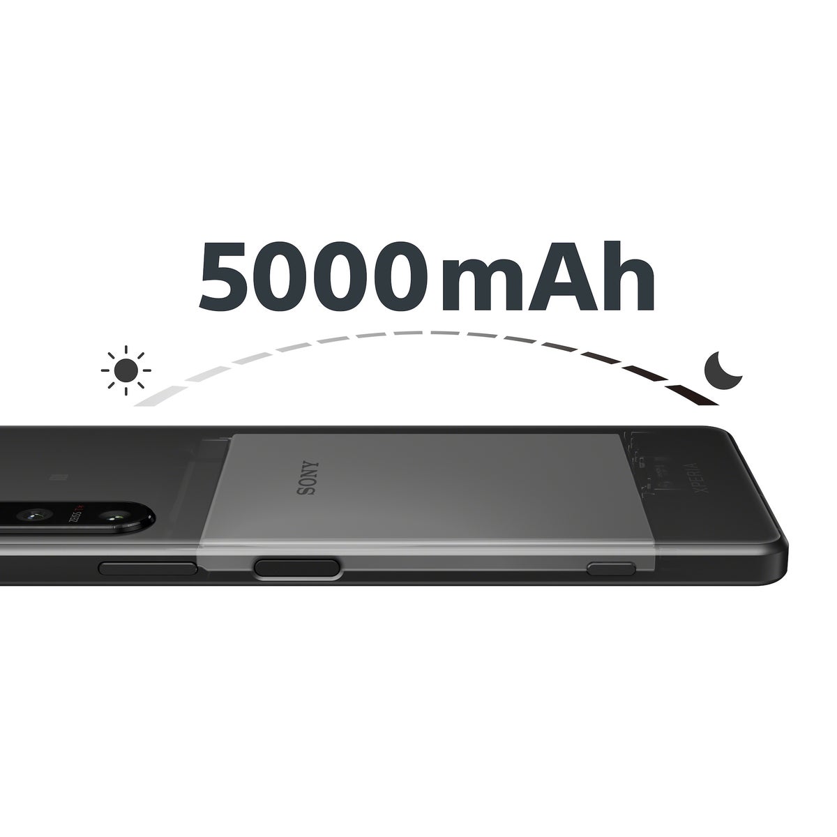 https://alphauniverseglobal.media.zestyio.com/Alpha-Universe-Xperia-5-IV_5000mAh-battery_black.jpg?height=1200&fit=bounds