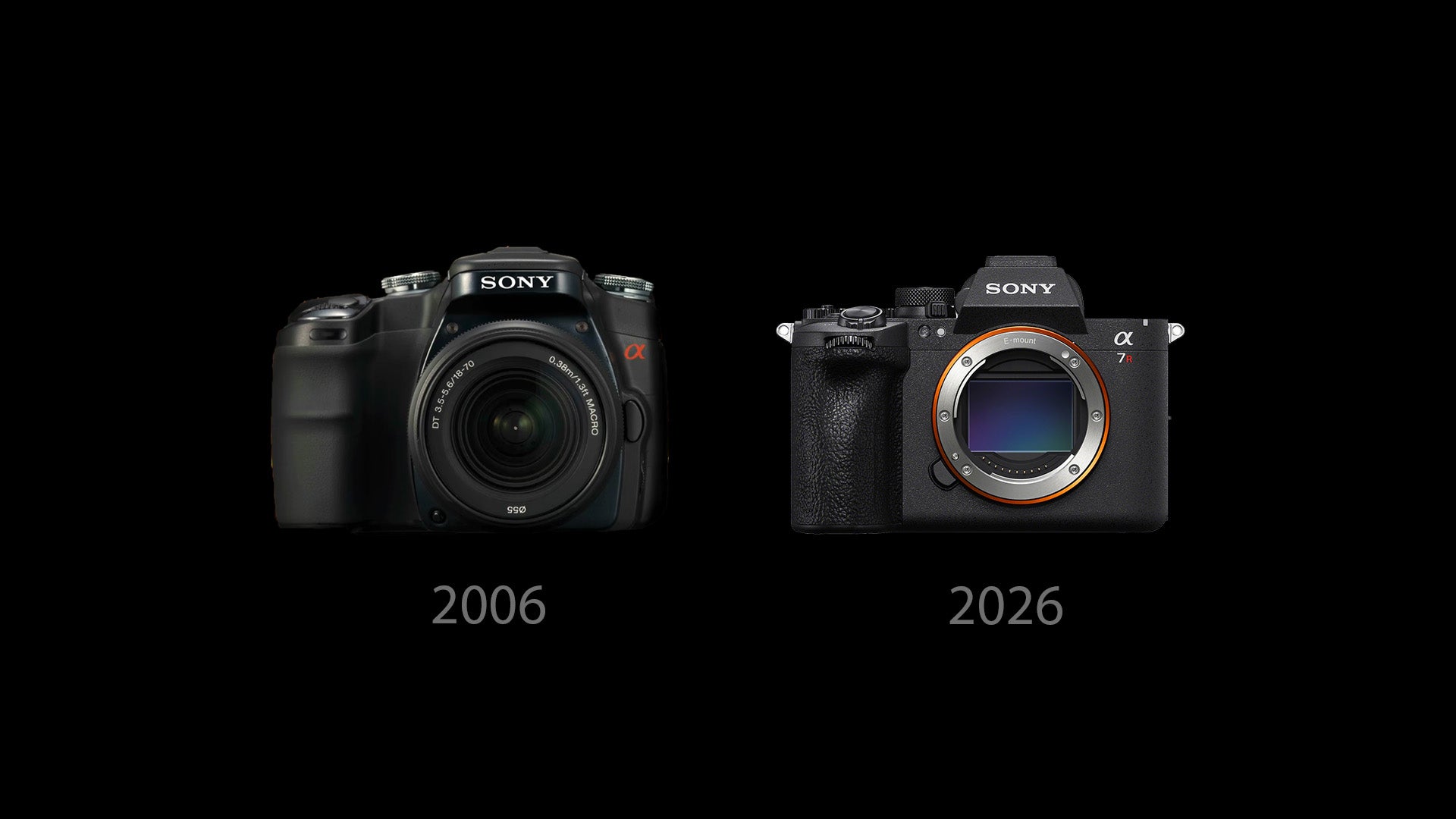 α7S III | Sony | Alpha Universe