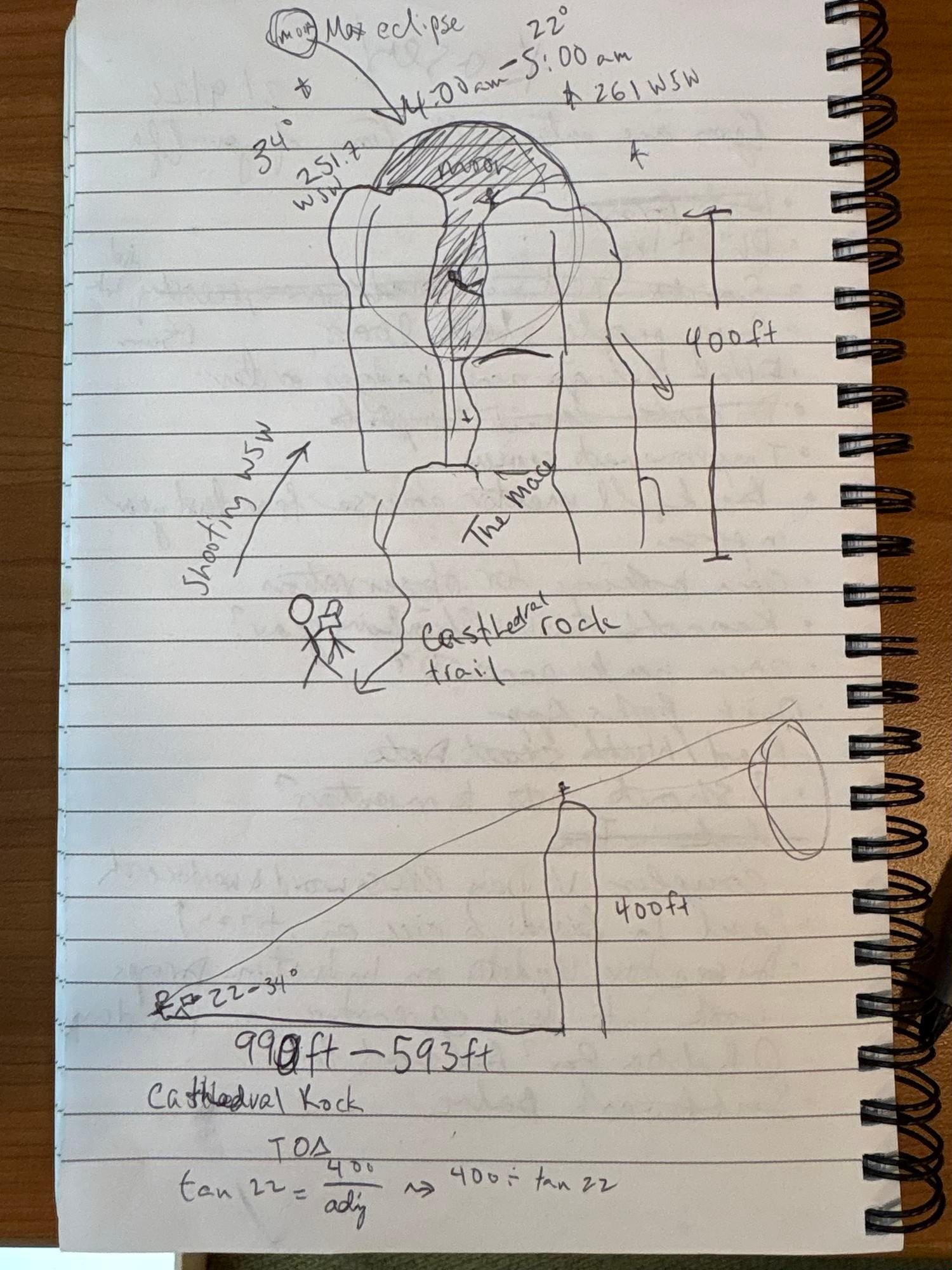 Notebook sketch showing eclipse alignment plan for Cathedral Rock with angles, distances, and timing. Notebook sketch showing eclipse alignment plan for Cathedral Rock with angles, distances, and timing.