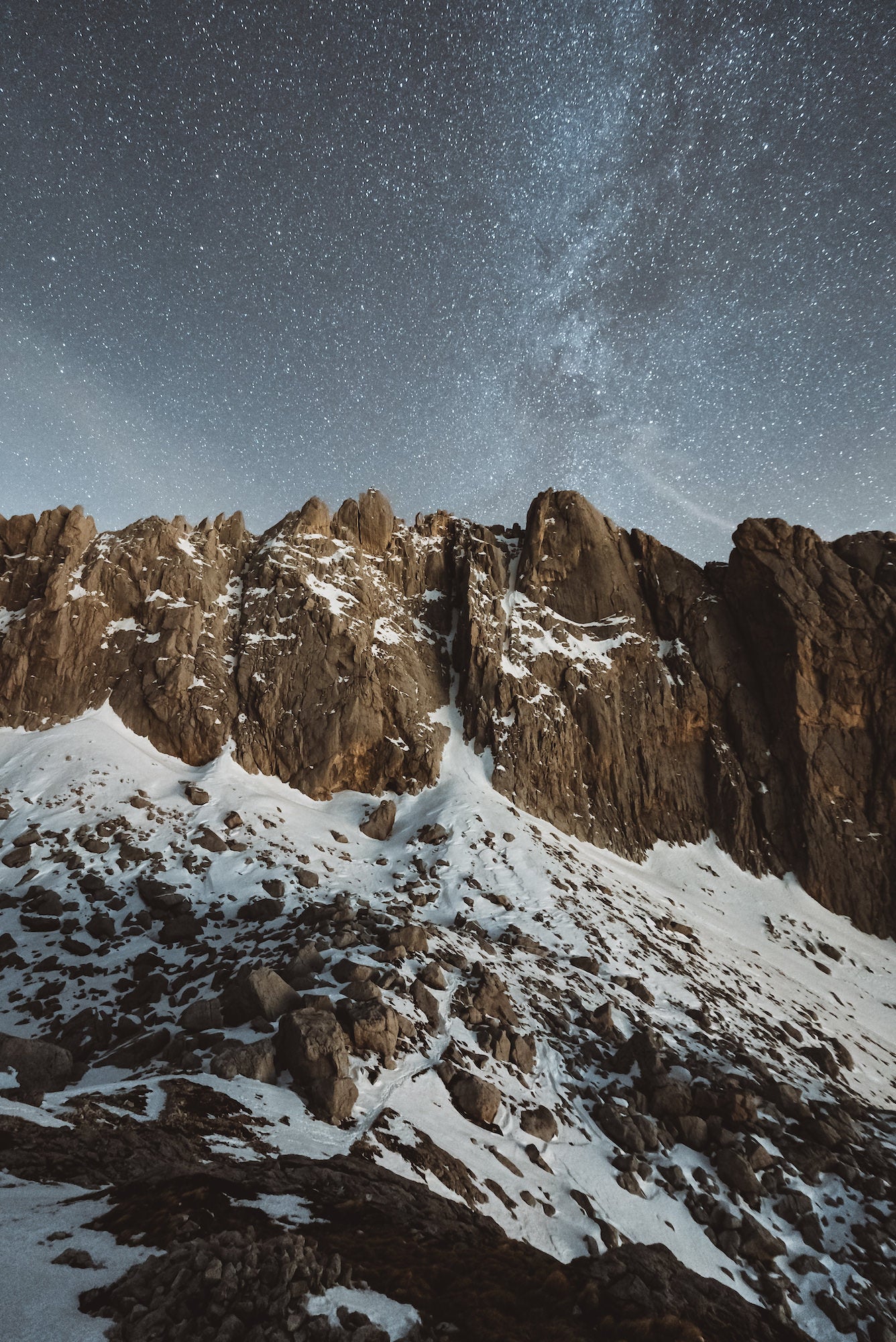 Mountain range with a Milky Way sky in the background