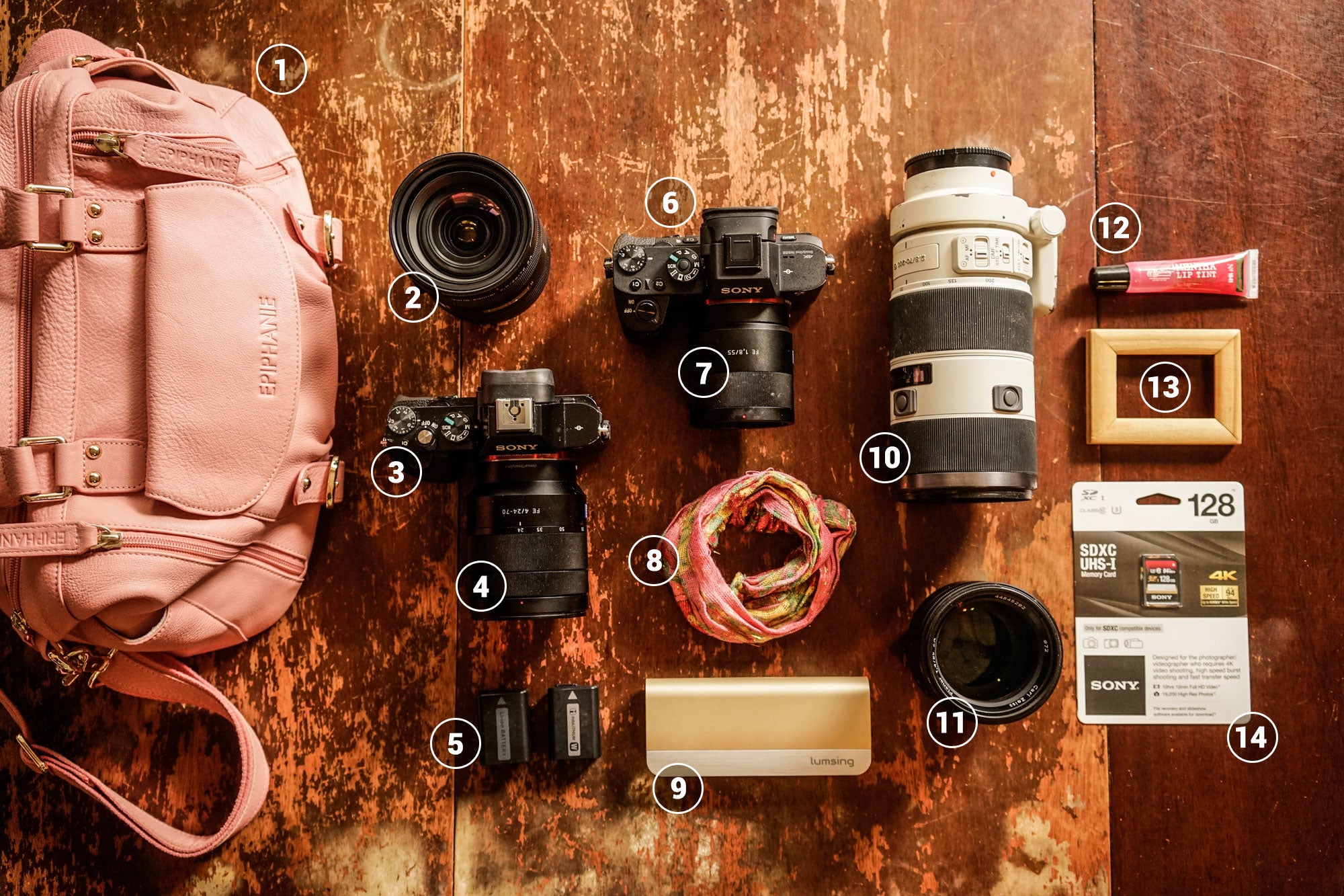 What's In My Bag: MeRa Koh's Gear For Portraits, Sony